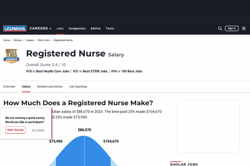 Screenshot of money.usnews.com