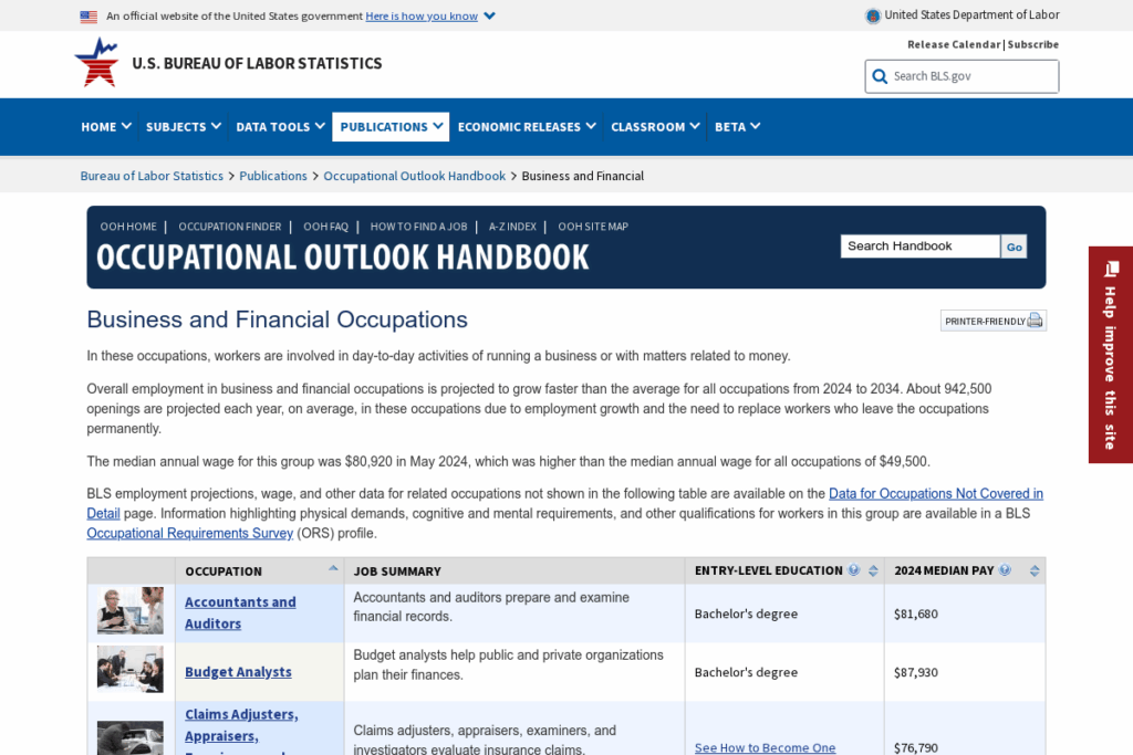 Screenshot of www.bls.gov