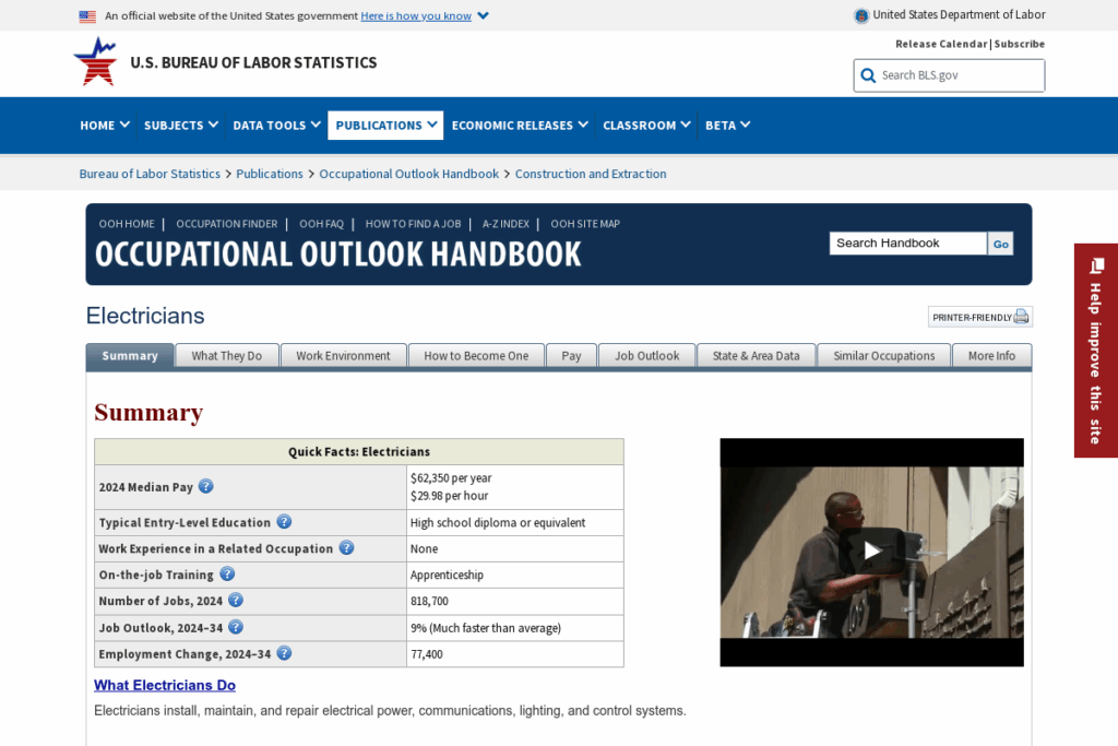 Screenshot of www.bls.gov