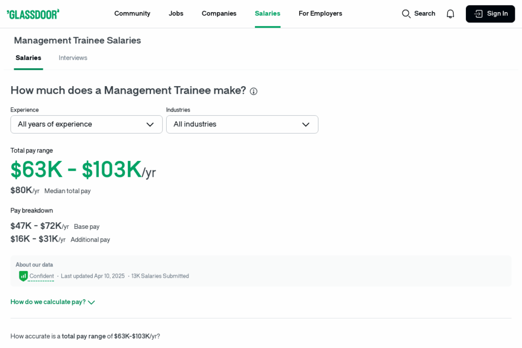 Screenshot of www.glassdoor.com