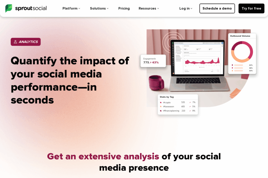 Screenshot of www.sproutsocial.com