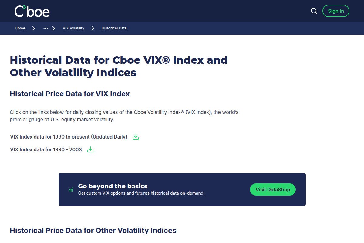 VIX Volatility Index Moves Near One-Week High as Markets Await Fed Decision