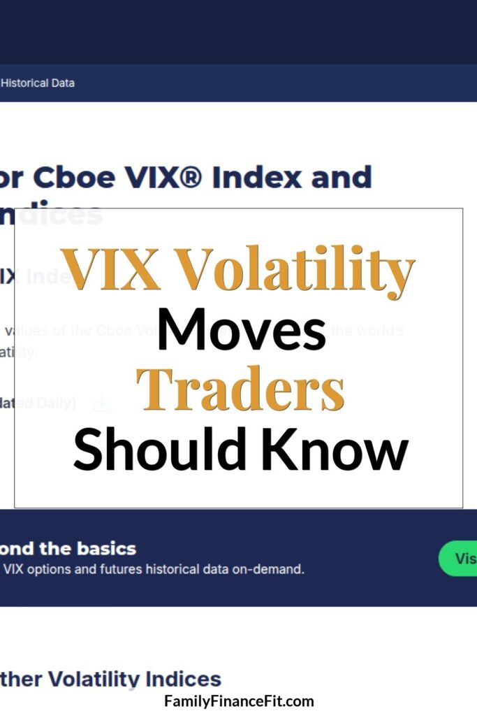 VIX Volatility Index Moves Near One-Week High as Markets Await Fed Decision Pinterest Pin Image